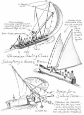 Sailing Canoes